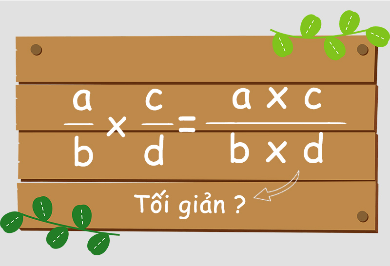 Rút gọn kết quả